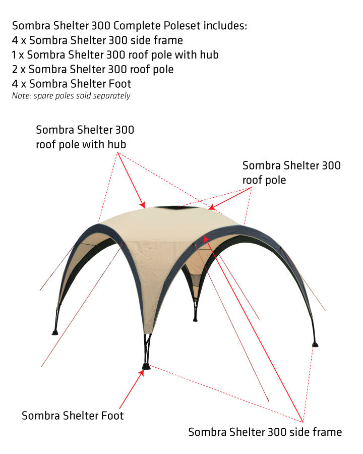 Sombra Shelter 300 side frame