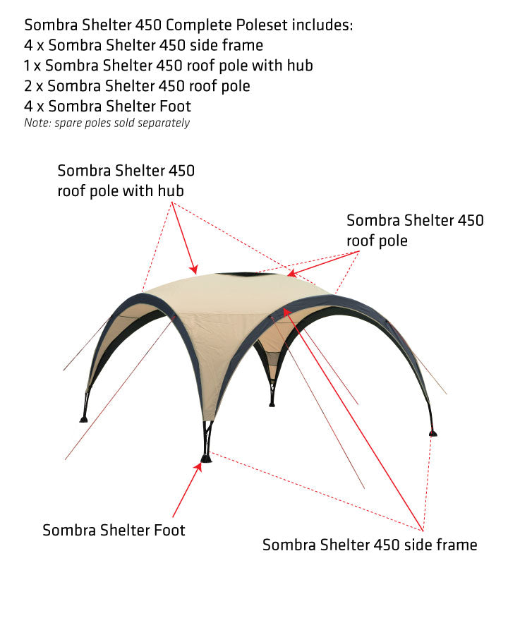 Sombra Shelter 450 roof pole with hub